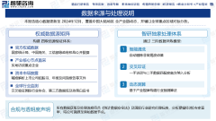 <b>智研征询—中国辅食料理机行业成长概况、市场</b>